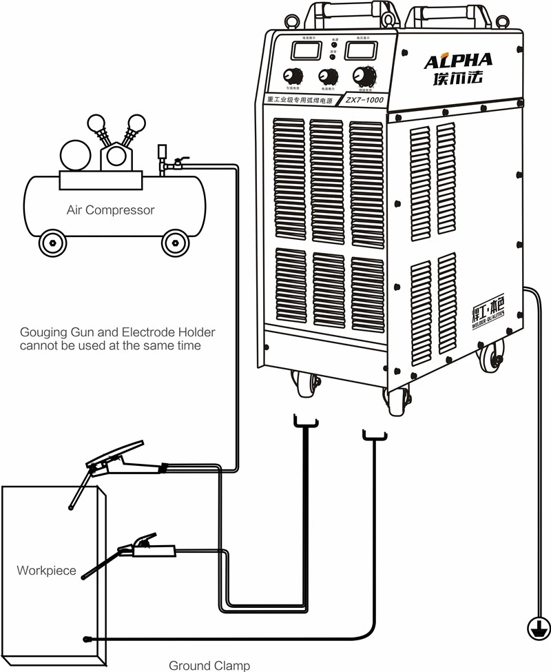 Máy hàn TIG WS-250T/WS-315T